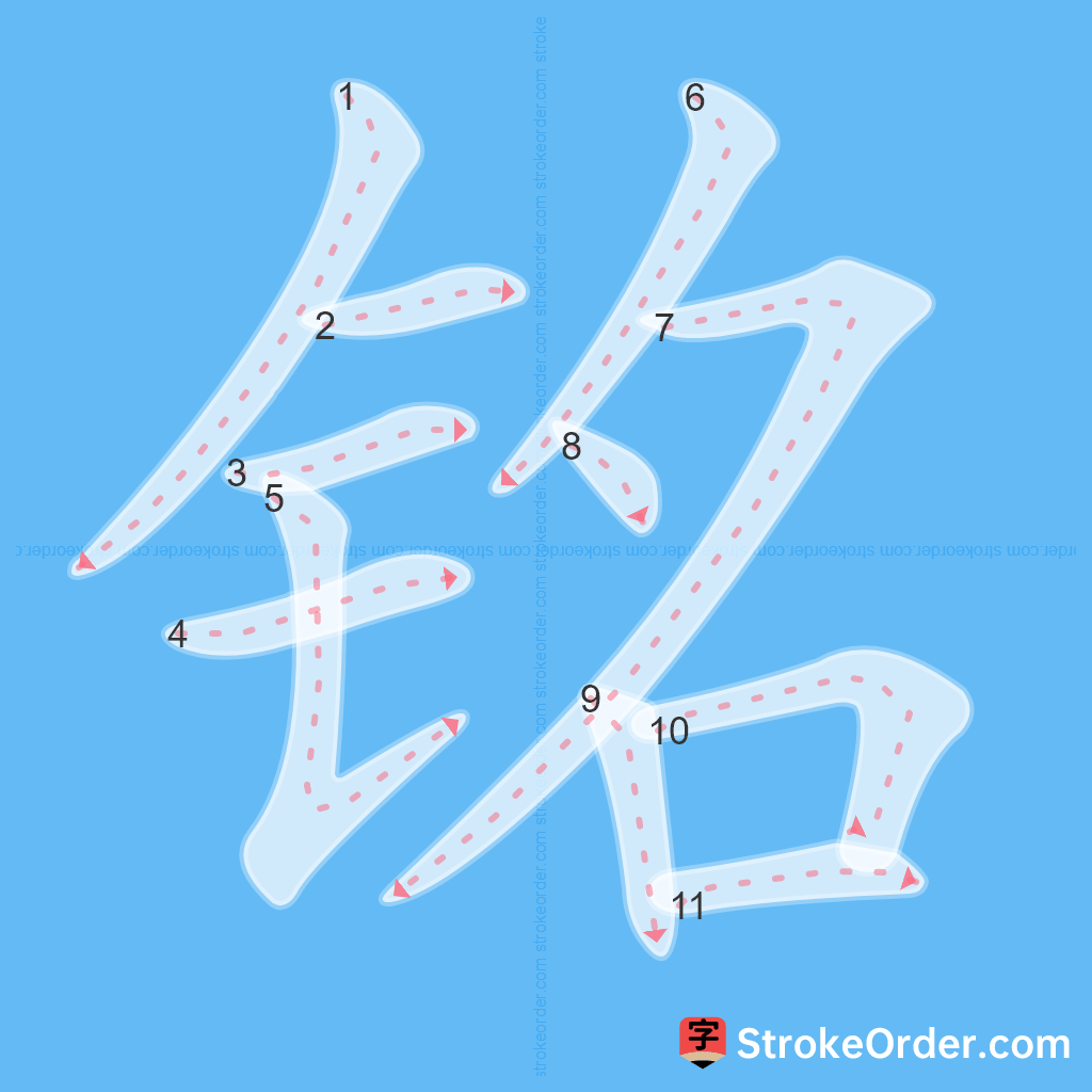 Standard stroke order for the Chinese character 铭