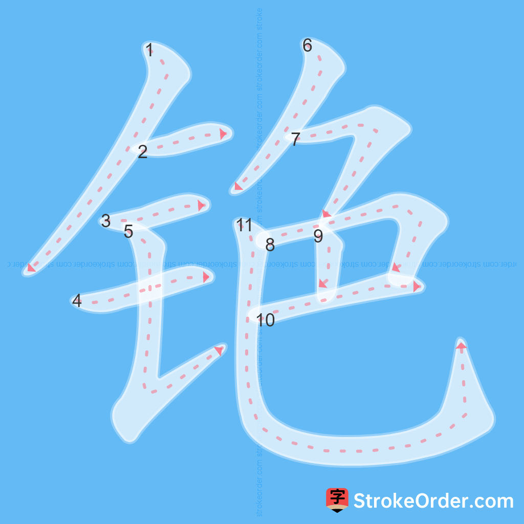 Standard stroke order for the Chinese character 铯