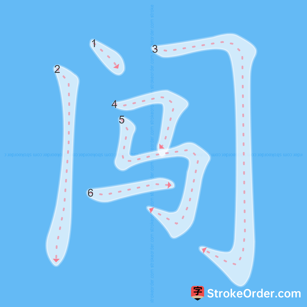 Standard stroke order for the Chinese character 闯
