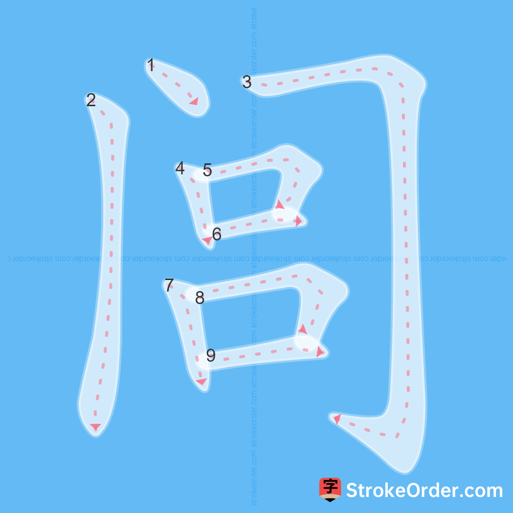 Standard stroke order for the Chinese character 闾