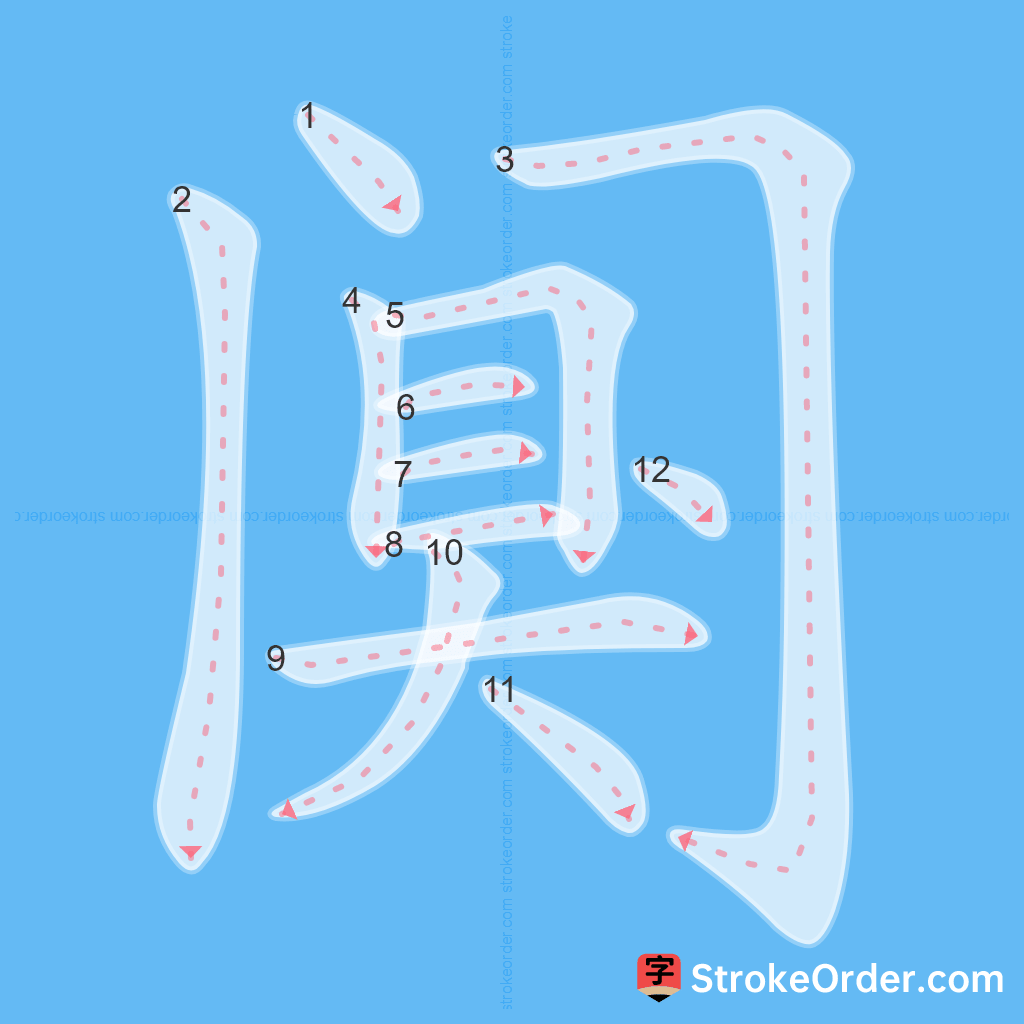 Standard stroke order for the Chinese character 阒