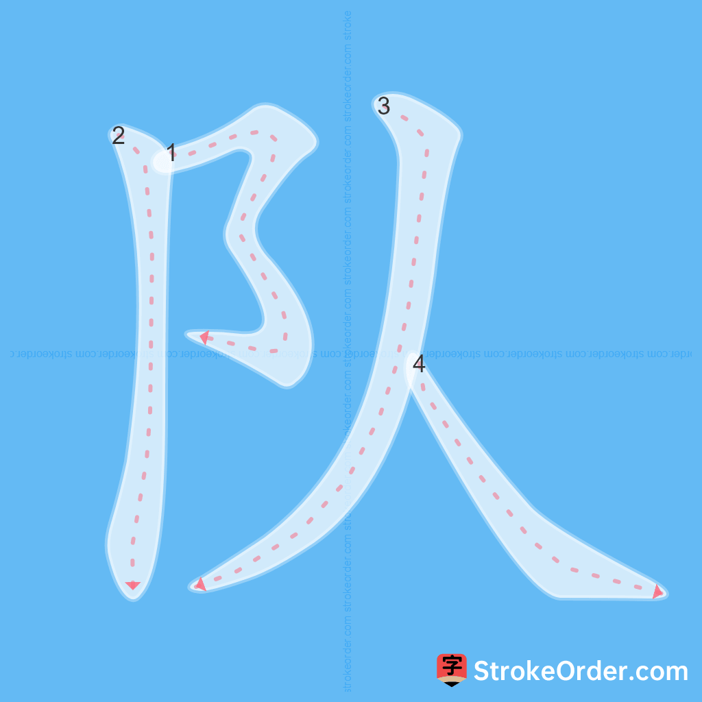 Standard stroke order for the Chinese character 队