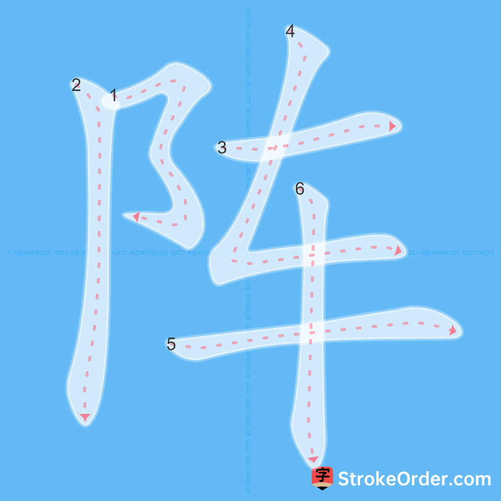 Standard stroke order for the Chinese character 阵