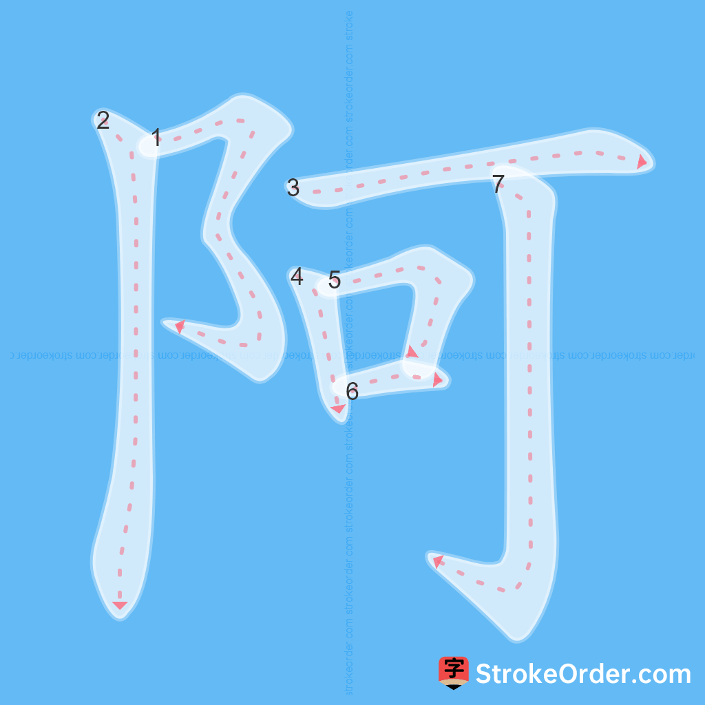 Standard stroke order for the Chinese character 阿