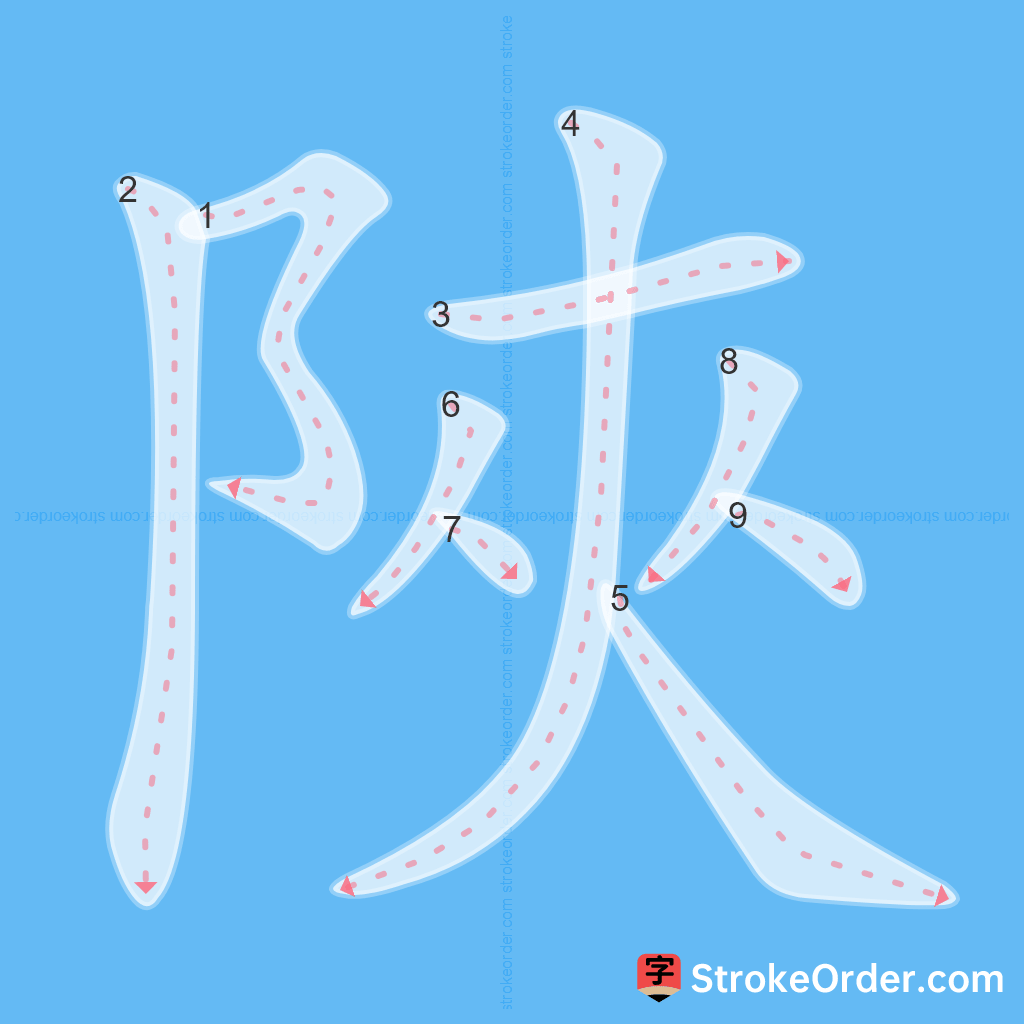 Standard stroke order for the Chinese character 陜