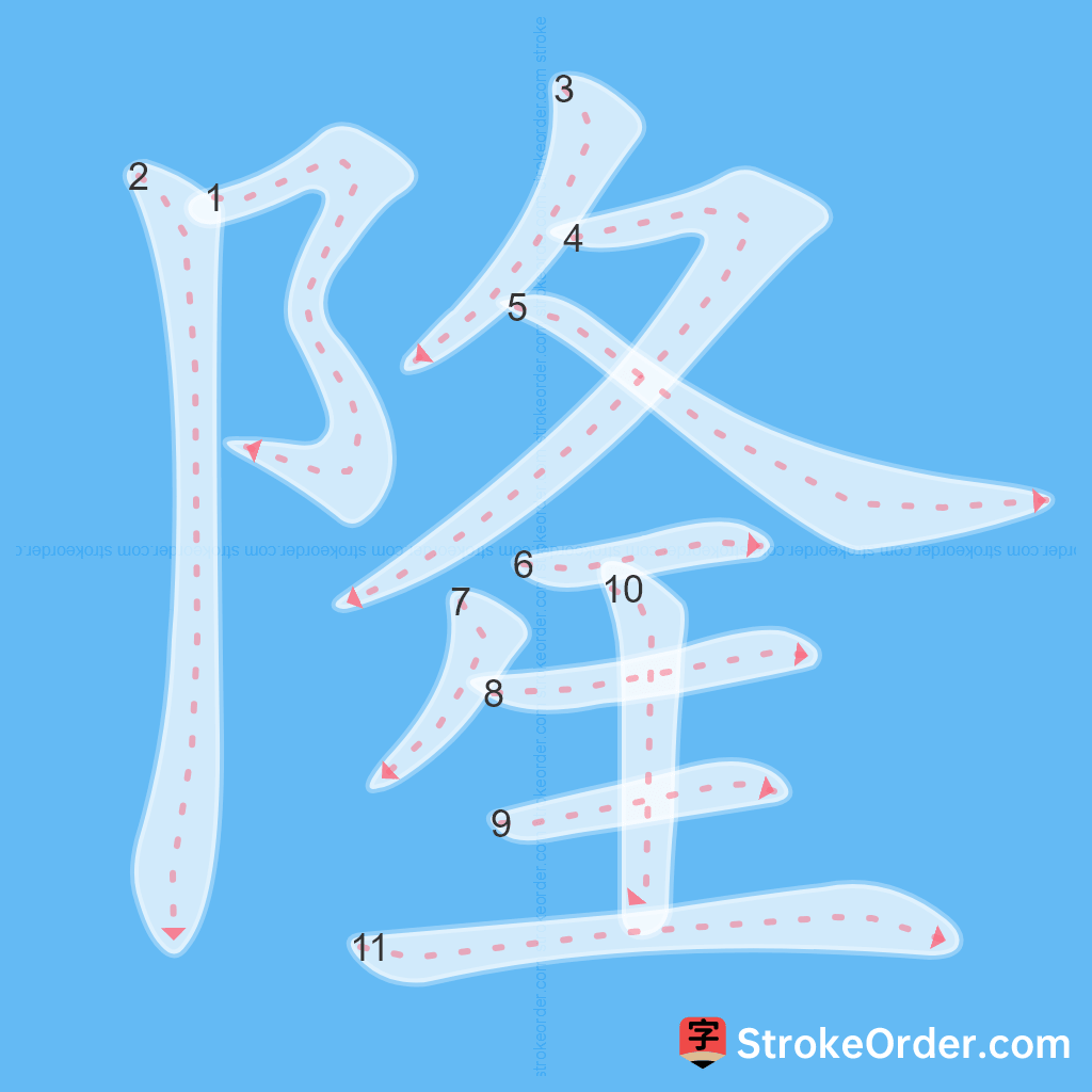 Standard stroke order for the Chinese character 隆