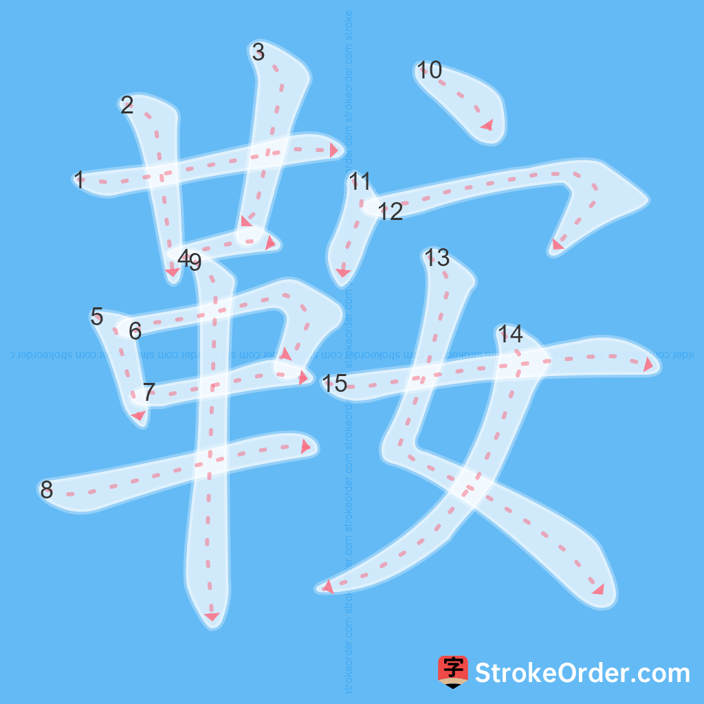 Standard stroke order for the Chinese character 鞍