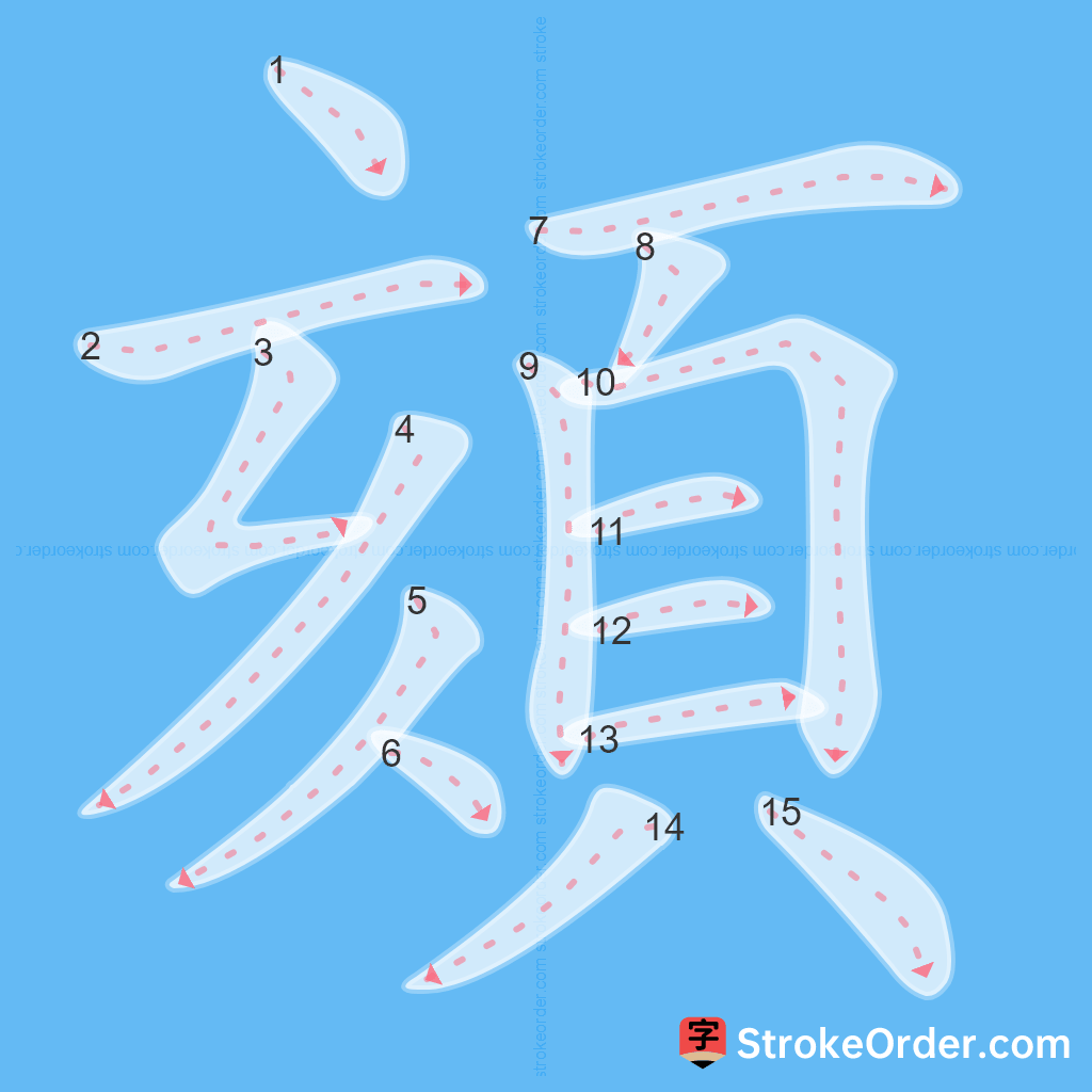 Standard stroke order for the Chinese character 頦