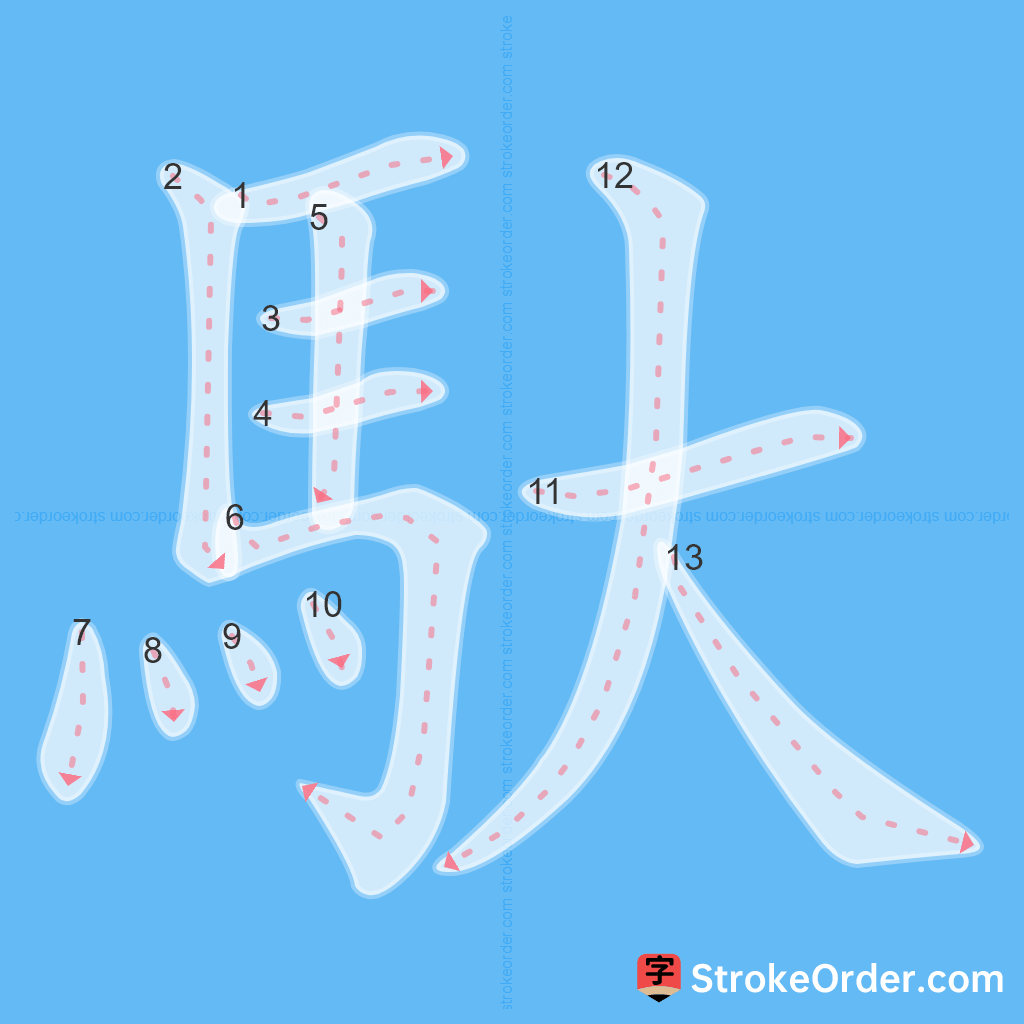 Standard stroke order for the Chinese character 馱