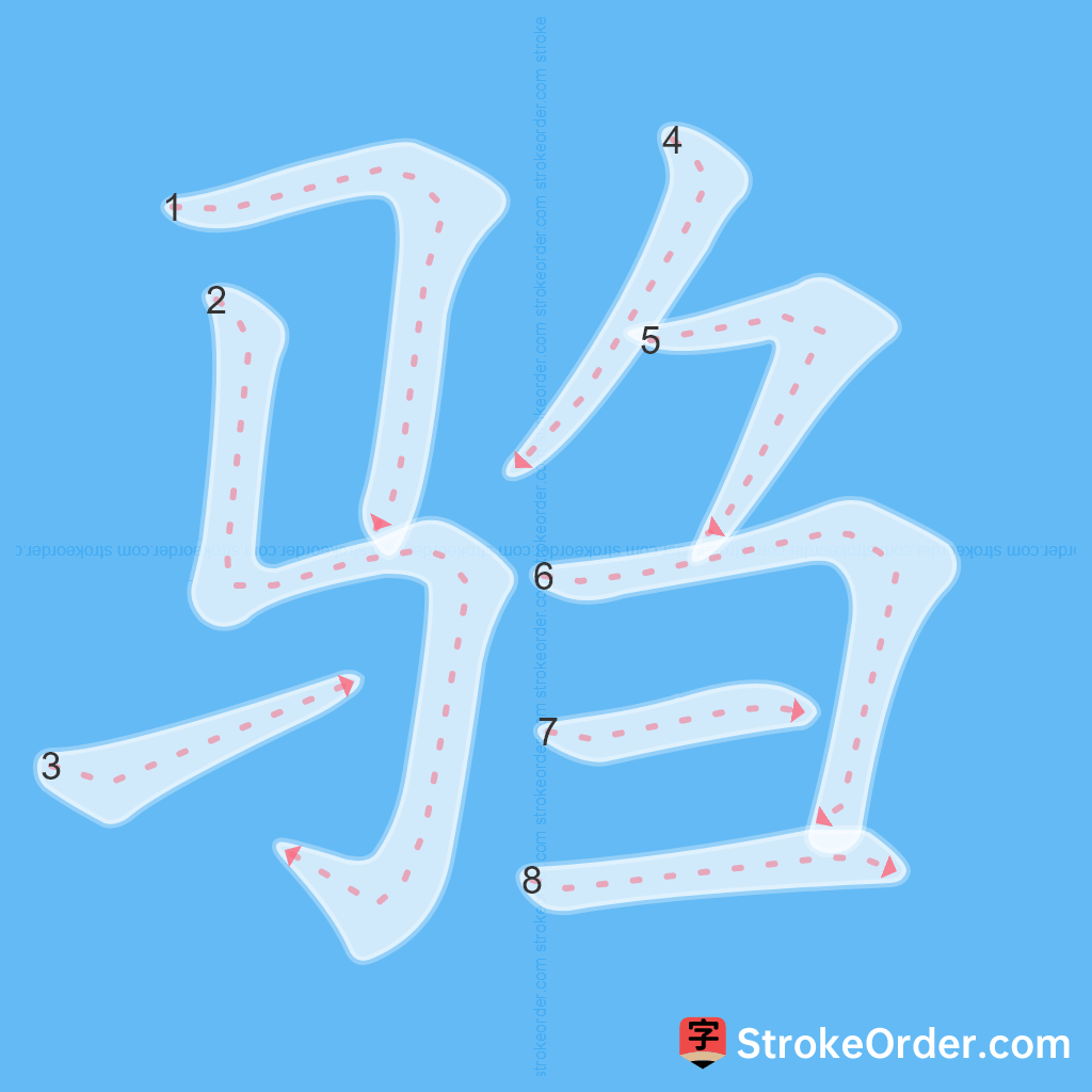 Standard stroke order for the Chinese character 驺