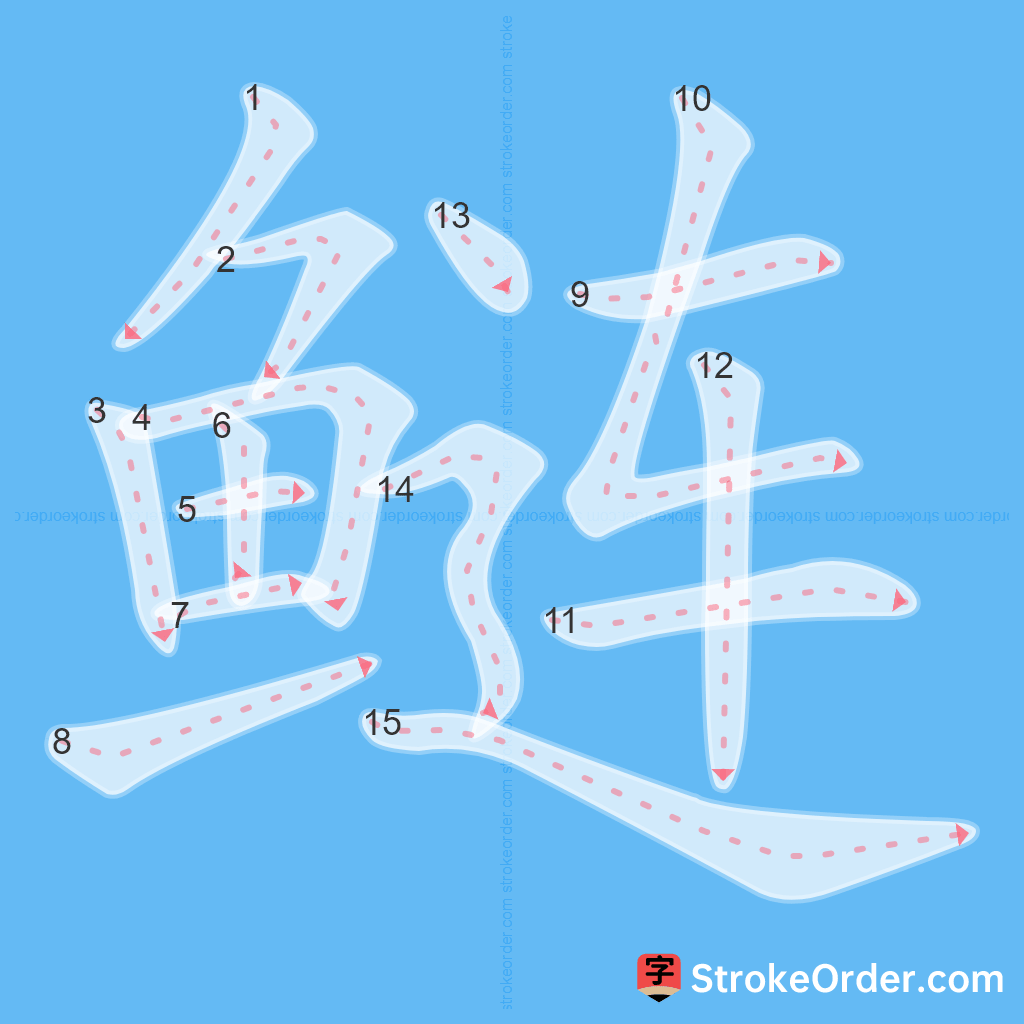 Standard stroke order for the Chinese character 鲢