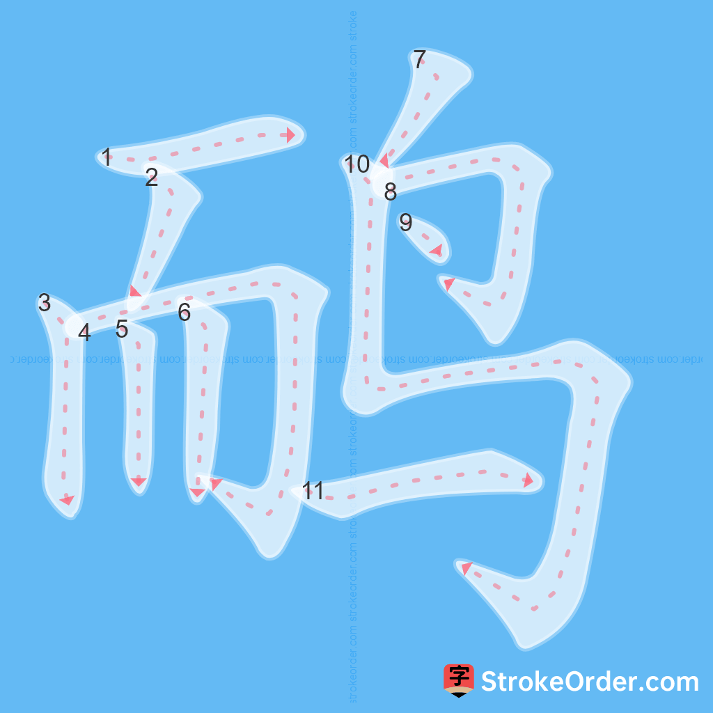 Standard stroke order for the Chinese character 鸸