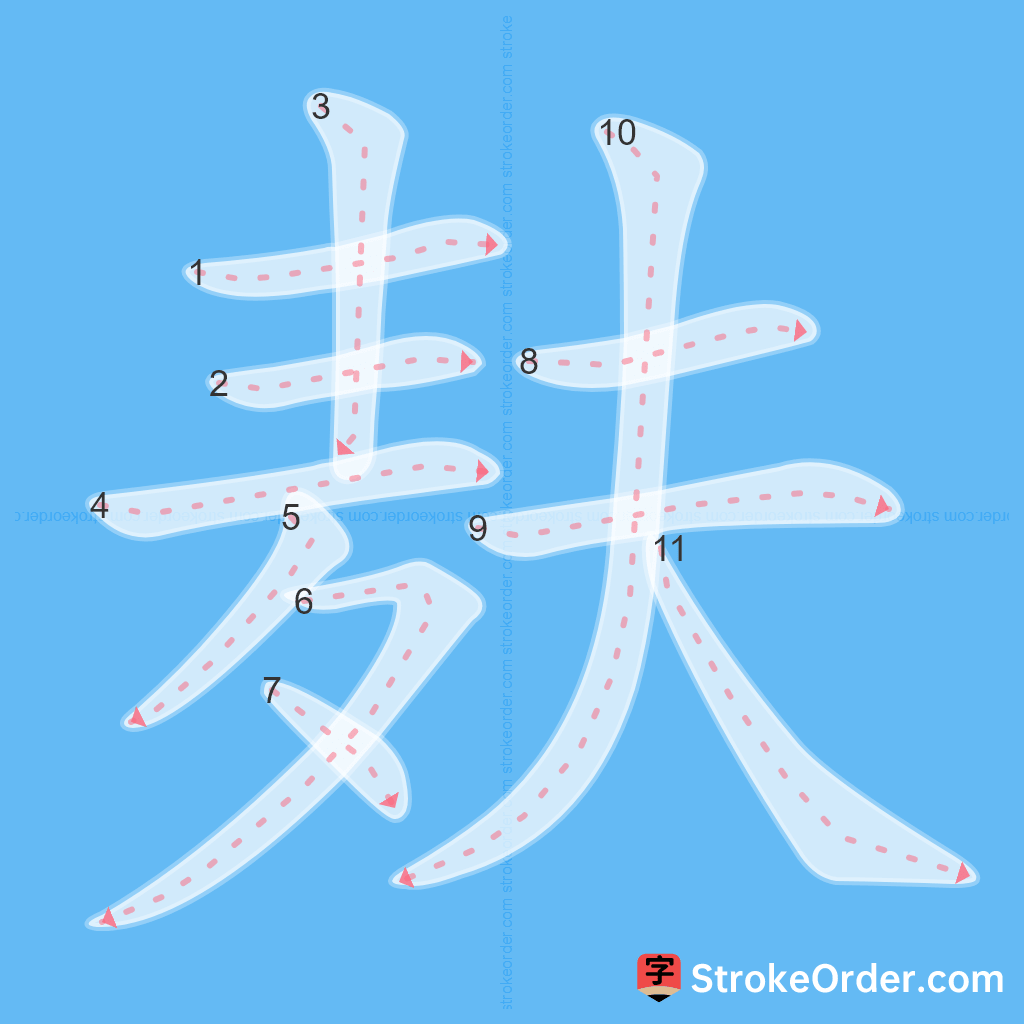 Standard stroke order for the Chinese character 麸