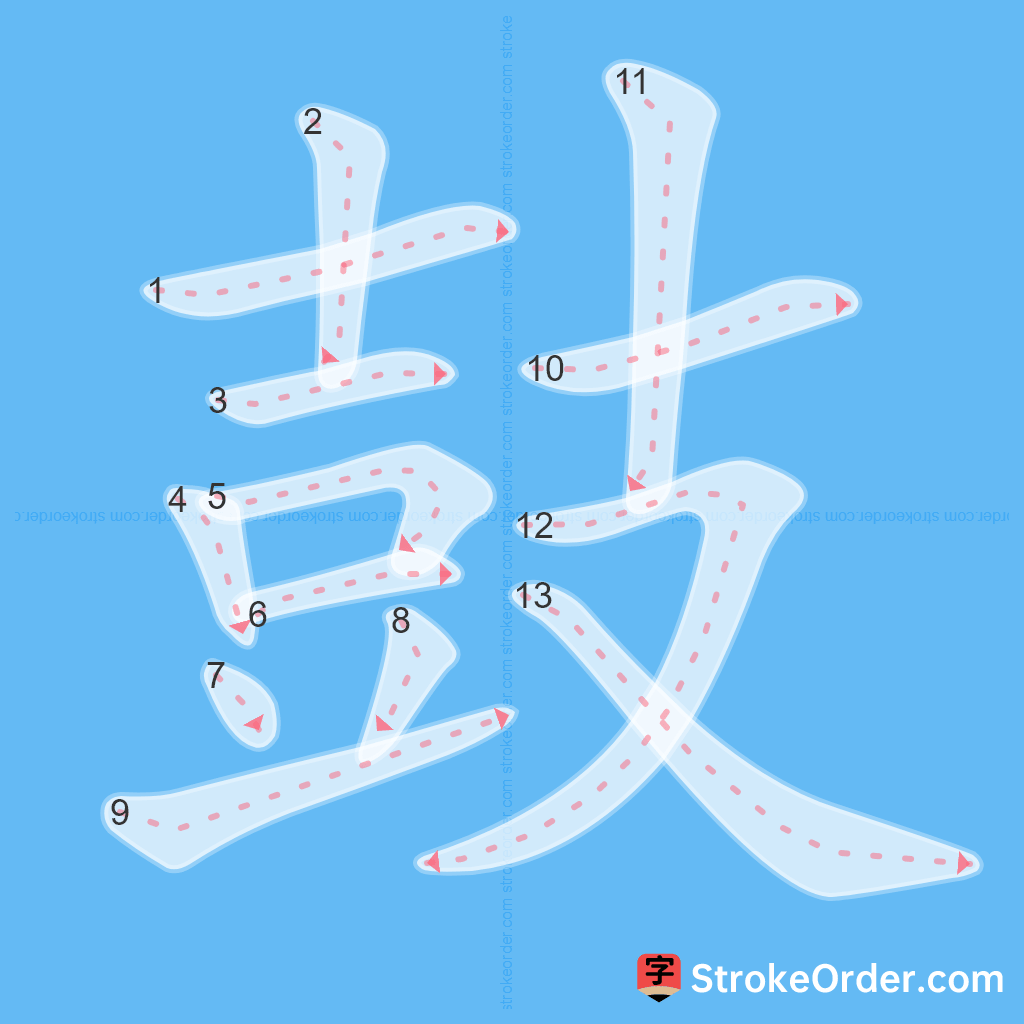 Standard stroke order for the Chinese character 鼓