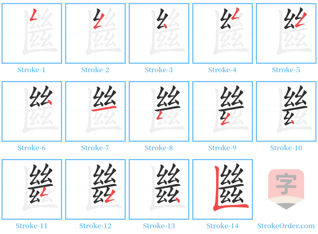 㡭 Stroke Order Diagrams