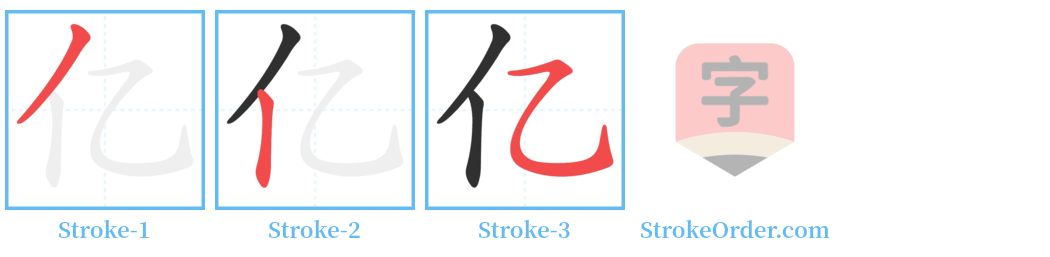 㒊 Stroke Order Diagrams