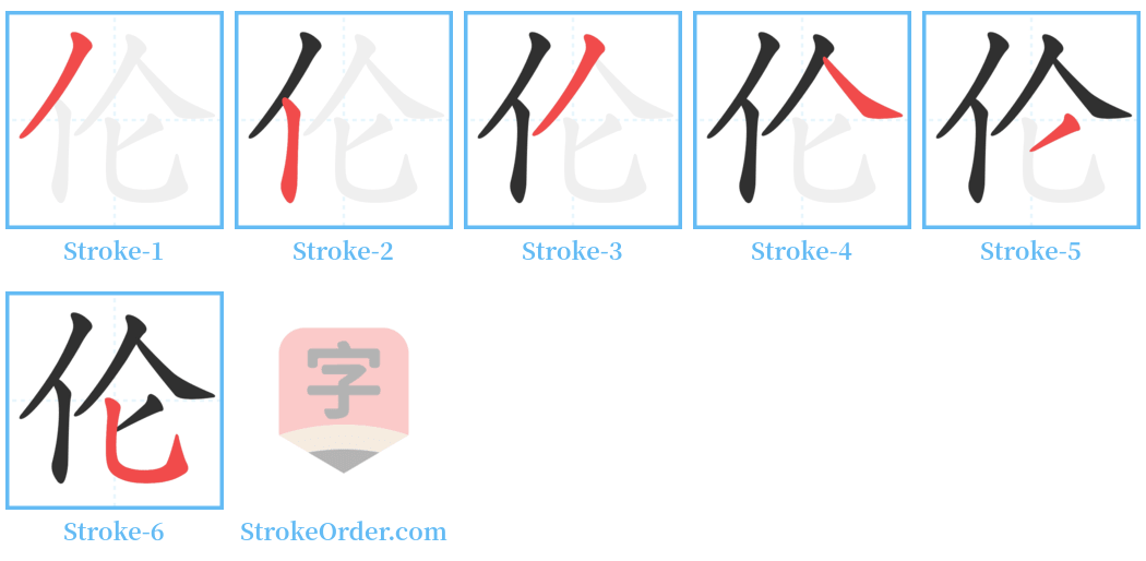 伦 Stroke Order Diagrams