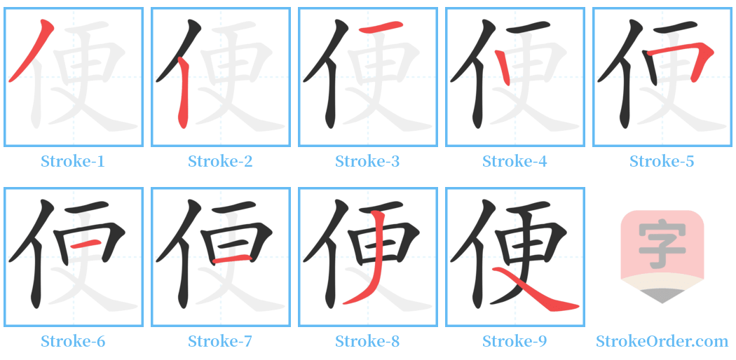 便 Stroke Order Diagrams