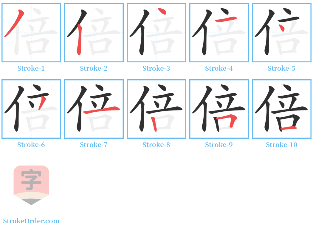 倍 Stroke Order Diagrams