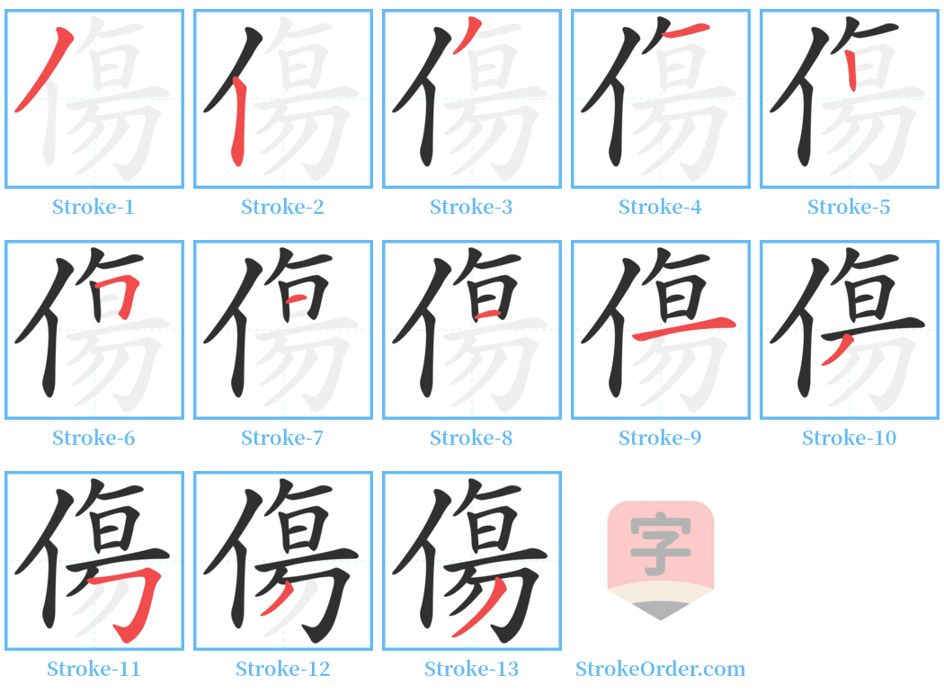 傷 Stroke Order Diagrams