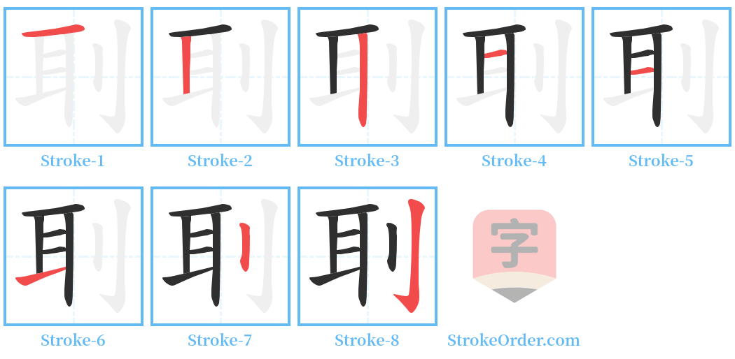 刵 Stroke Order Diagrams