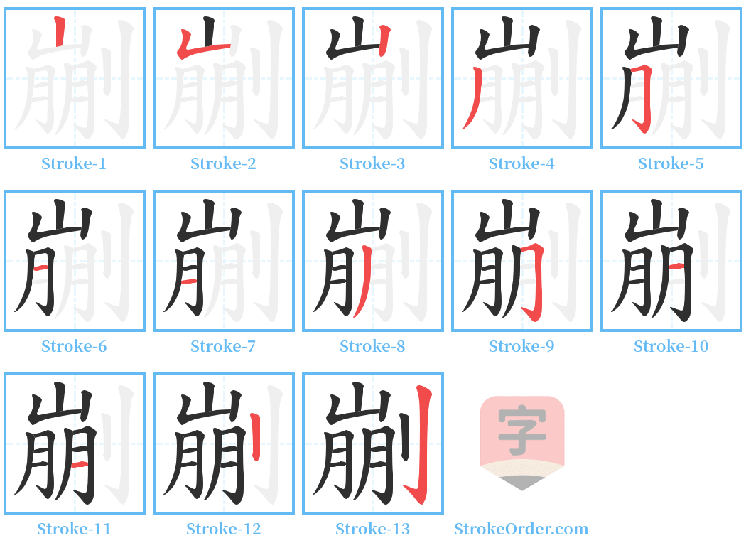 剻 Stroke Order Diagrams