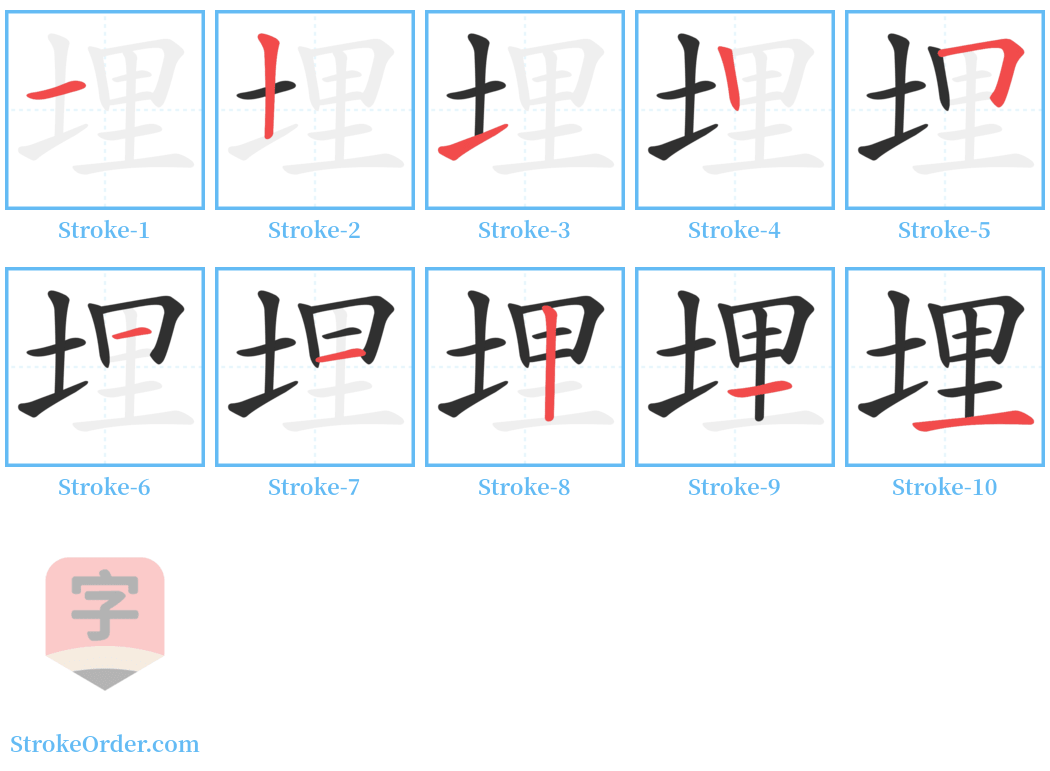 埋 Stroke Order Diagrams