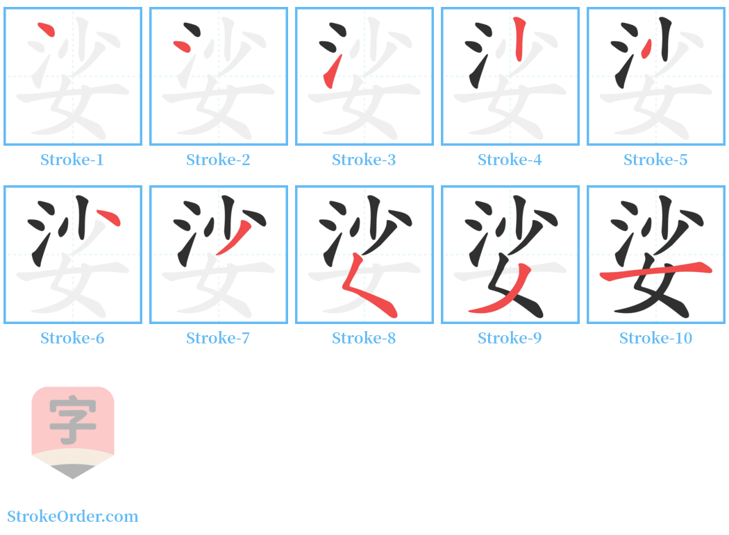 娑 Stroke Order Diagrams