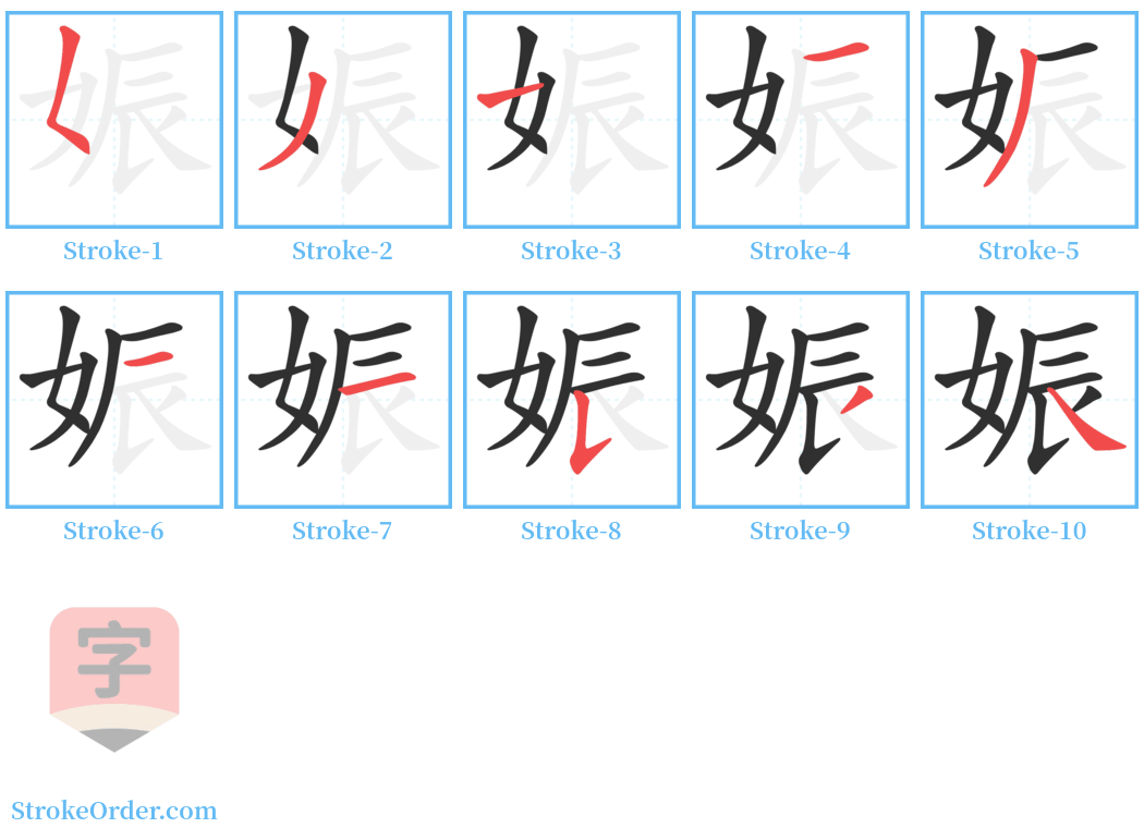 娠 Stroke Order Diagrams