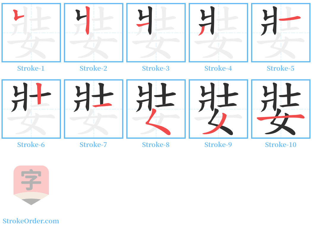 娤 Stroke Order Diagrams