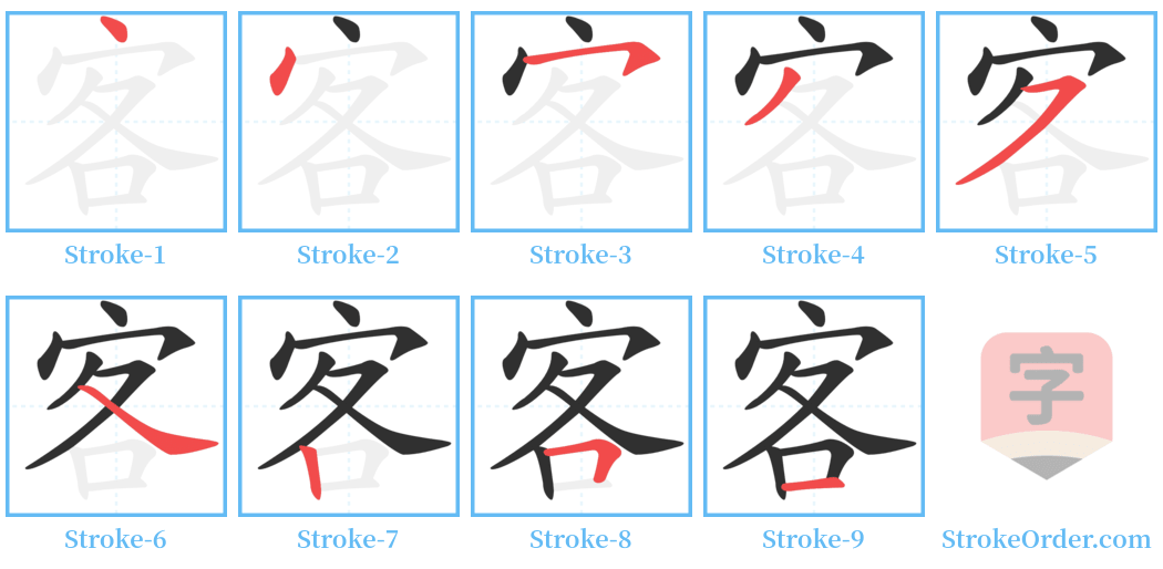 客 Stroke Order Diagrams