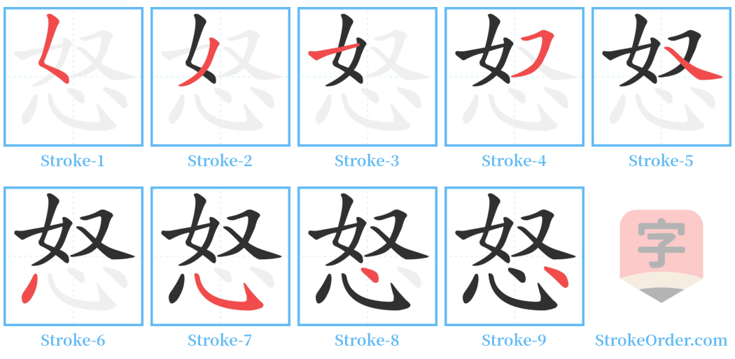 怒 Stroke Order Diagrams