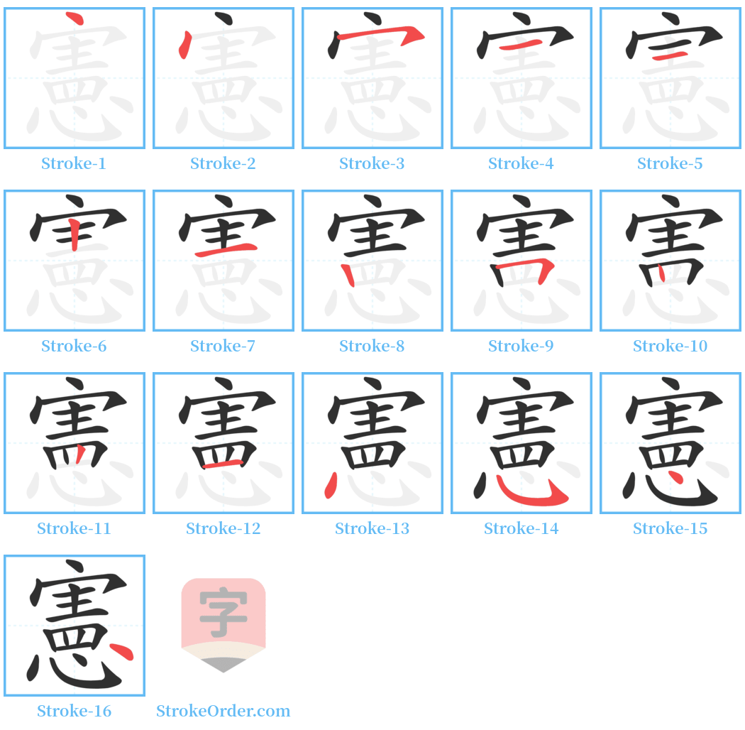 憲 Stroke Order Diagrams