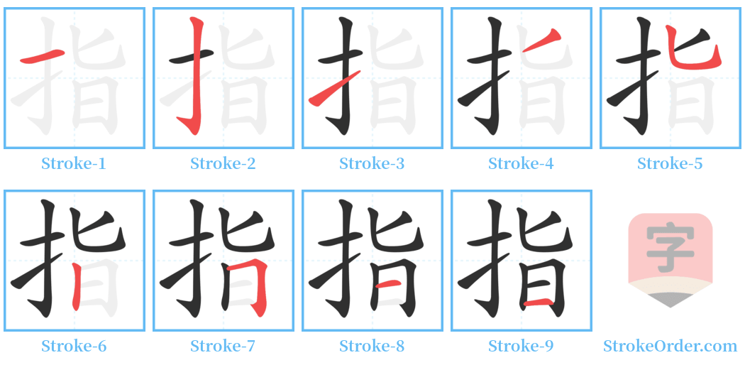 指 Stroke Order Diagrams