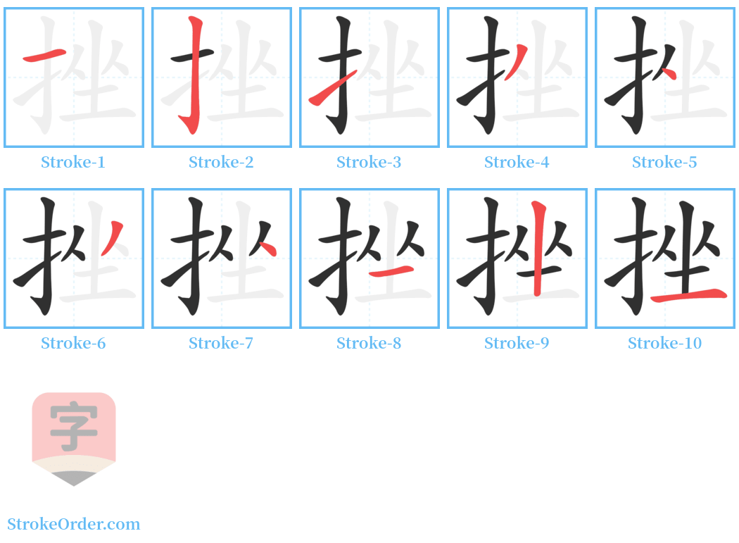 挫 Stroke Order Diagrams