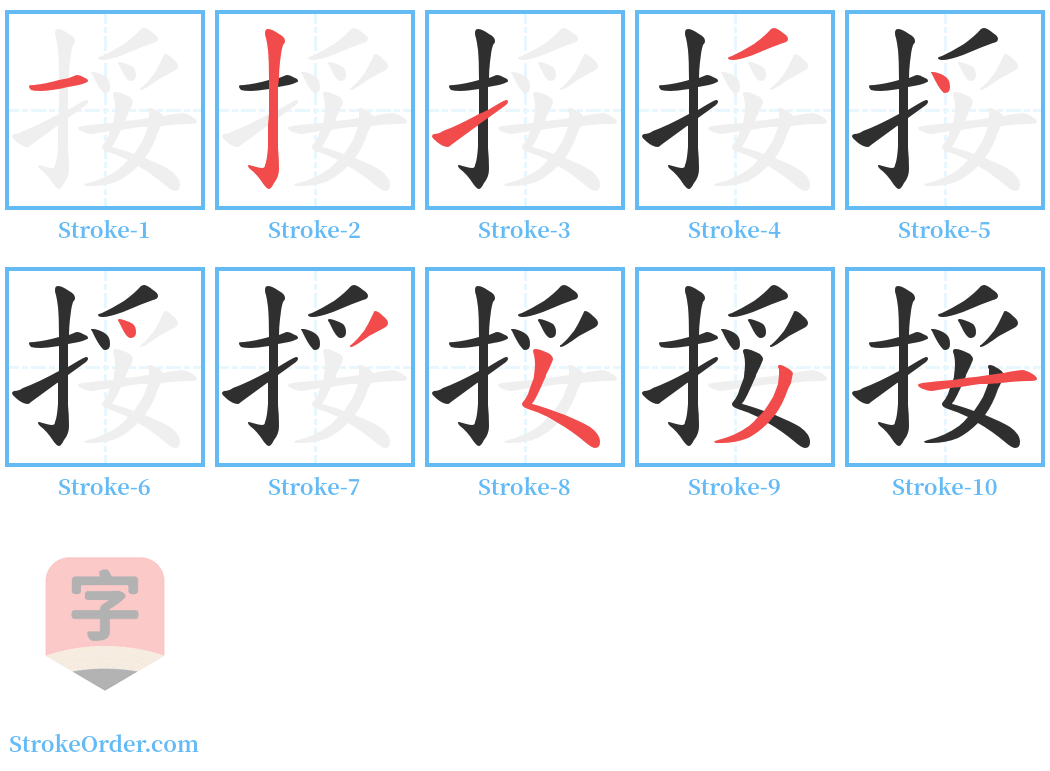 挼 Stroke Order Diagrams