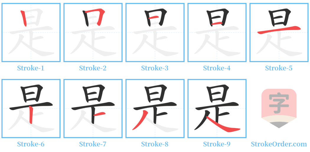 是 Stroke Order Diagrams