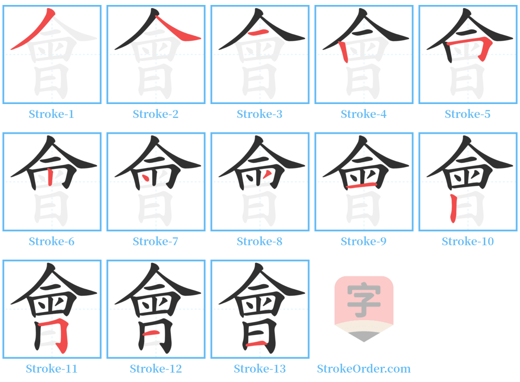 會 Stroke Order Diagrams