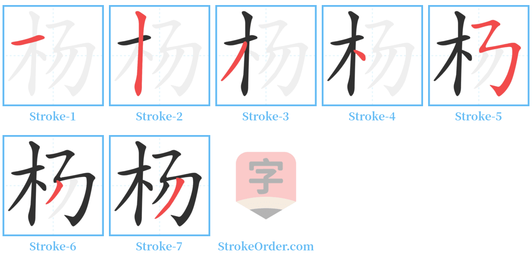 杨 Stroke Order Diagrams