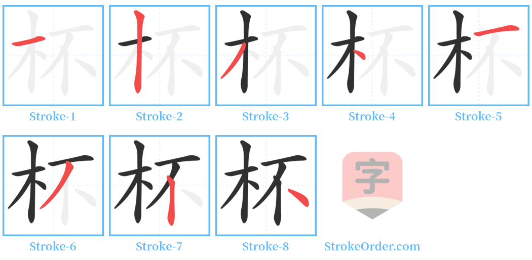 杯 Stroke Order Diagrams