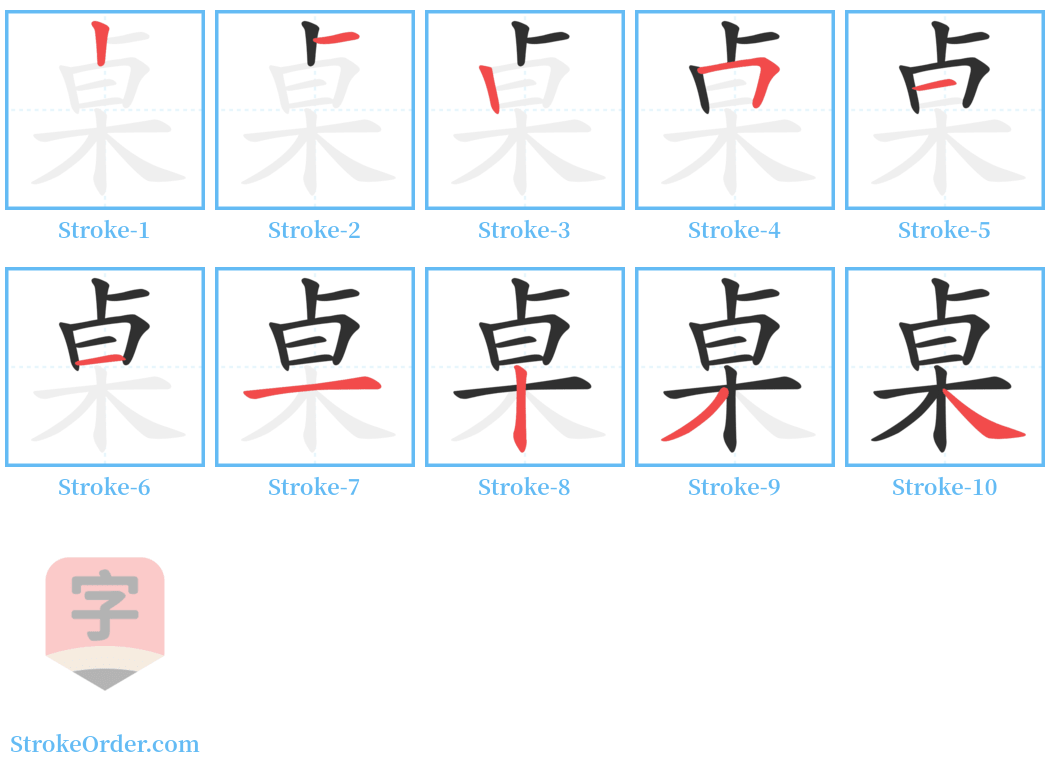 桌 Stroke Order Diagrams