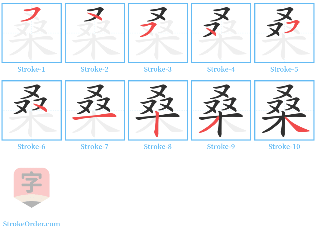 桑 Stroke Order Diagrams