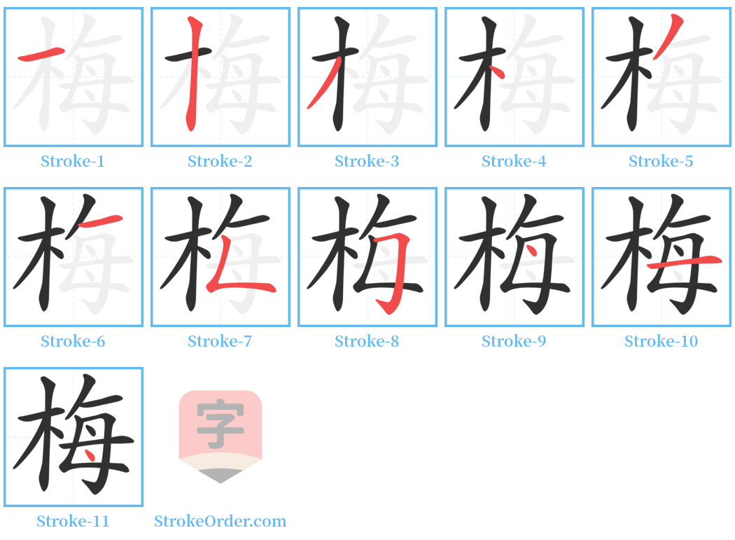 梅 Stroke Order Diagrams