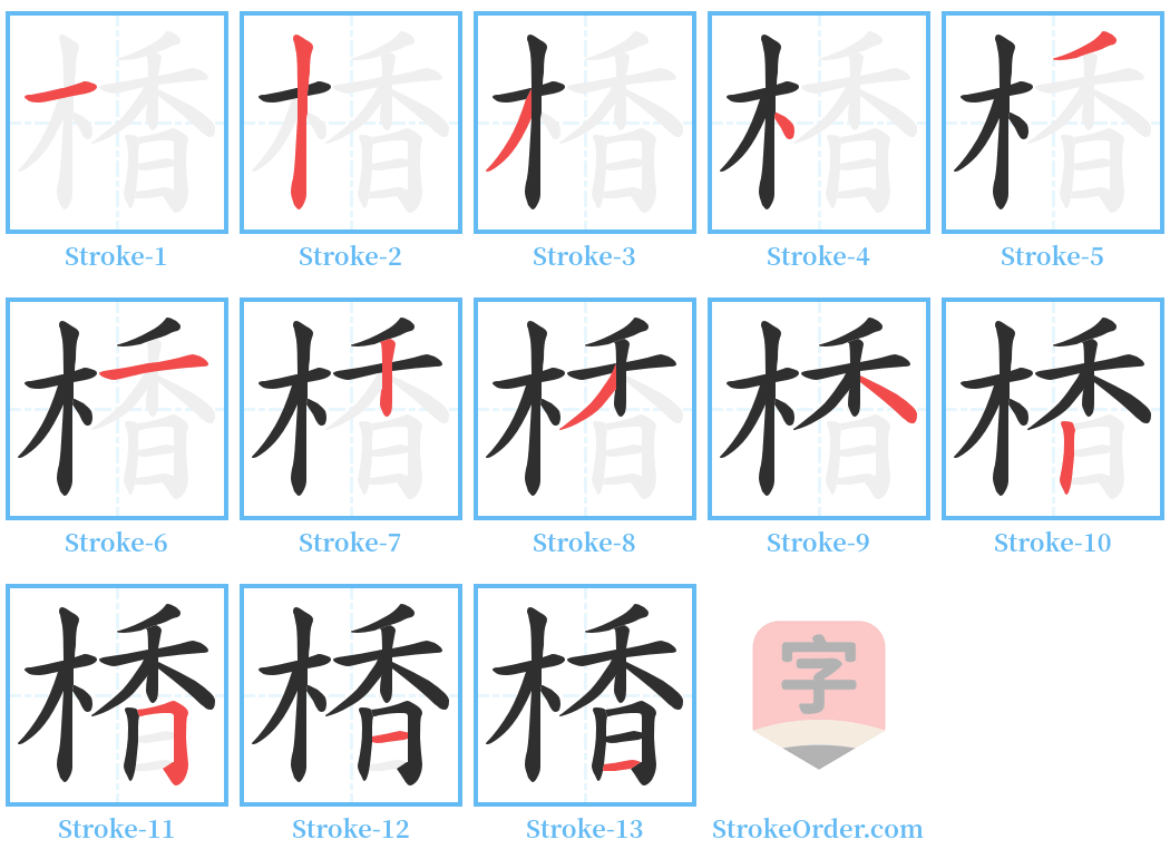 楿 Stroke Order Diagrams