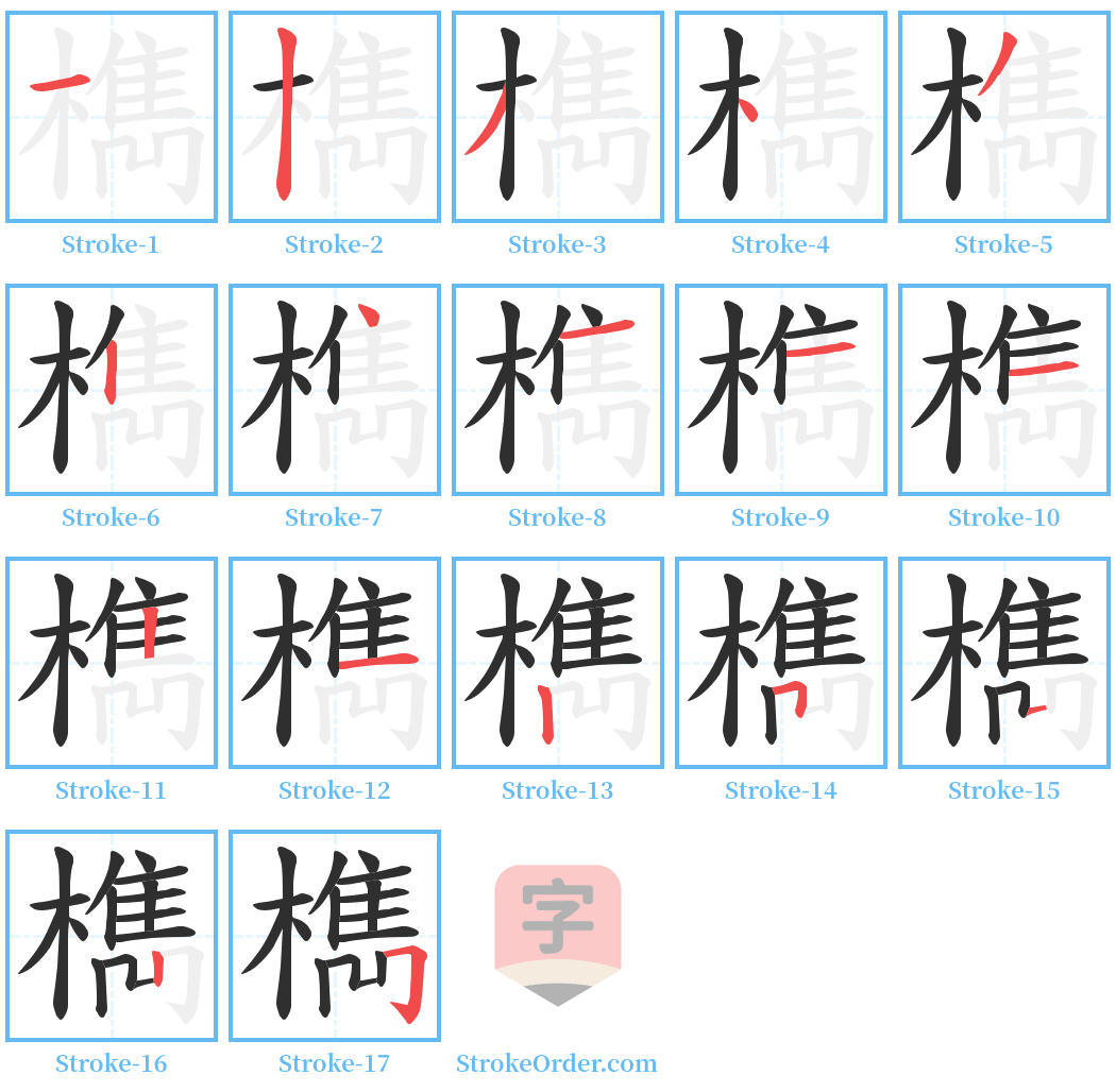 檇 Stroke Order Diagrams