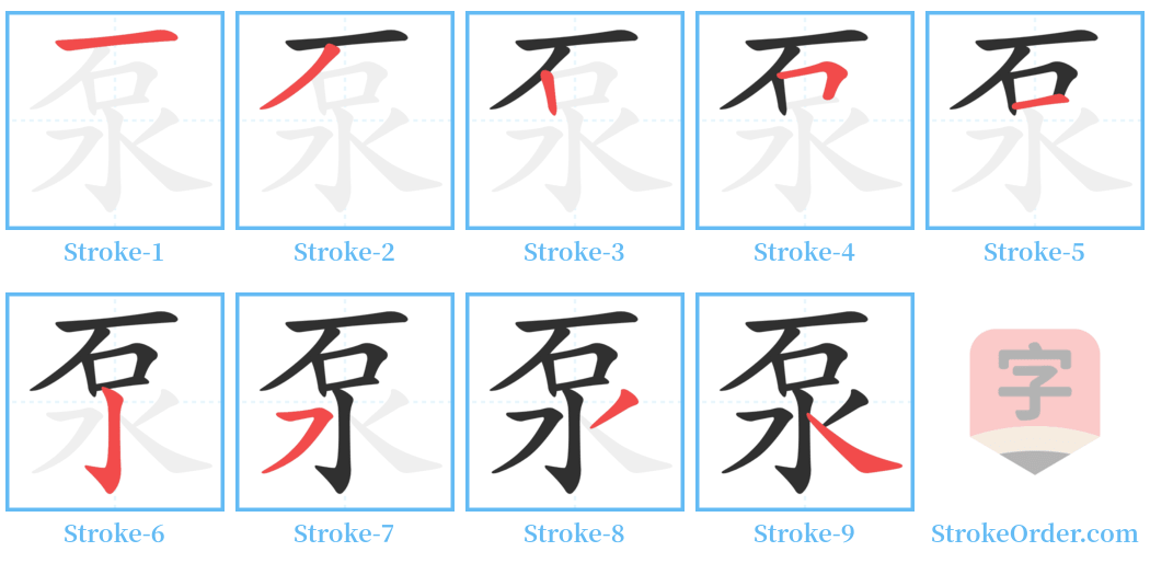 泵 Stroke Order Diagrams