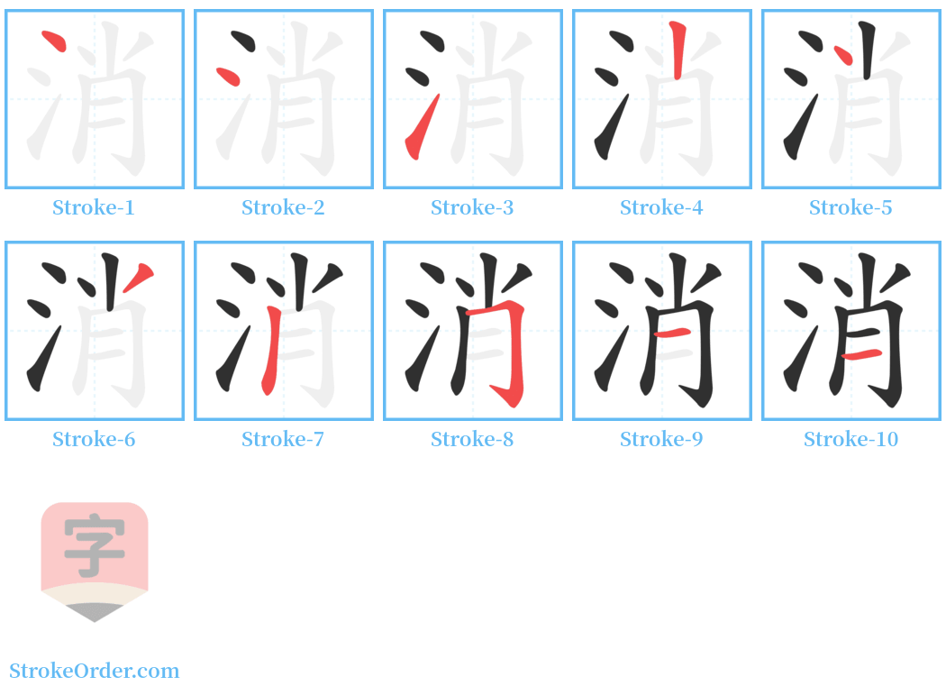 消 Stroke Order Diagrams