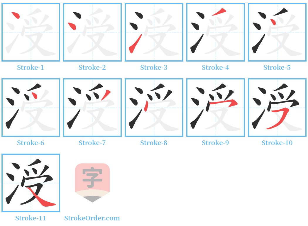 涭 Stroke Order Diagrams