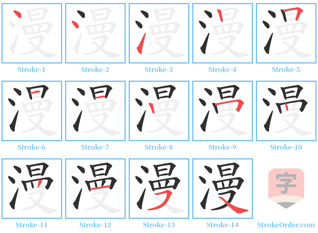 漫 Stroke Order Diagrams