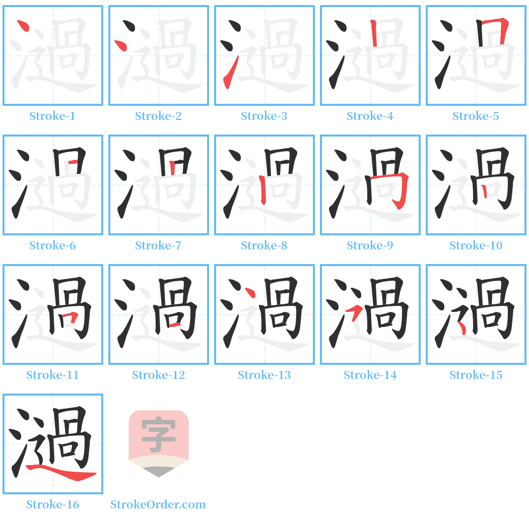 濄 Stroke Order Diagrams
